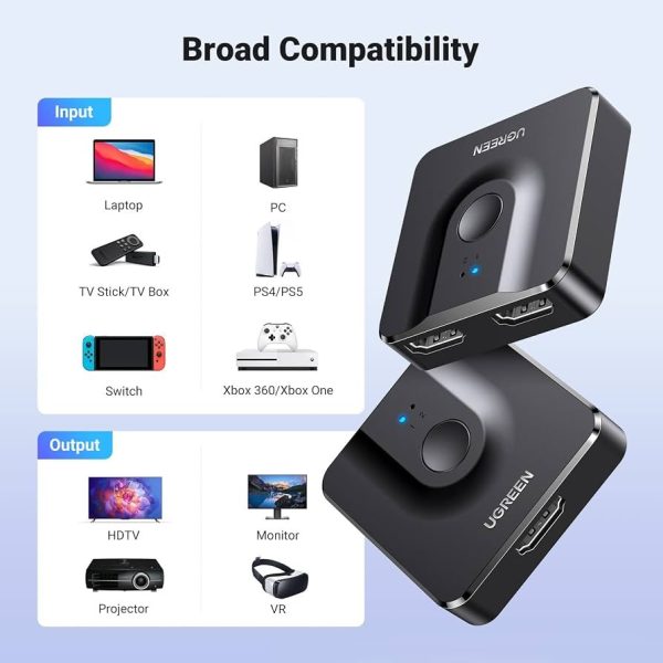 SWITCH BIDIRECCIONAL UGREEN 2 PUERTOS HDMI 4K/60HZ