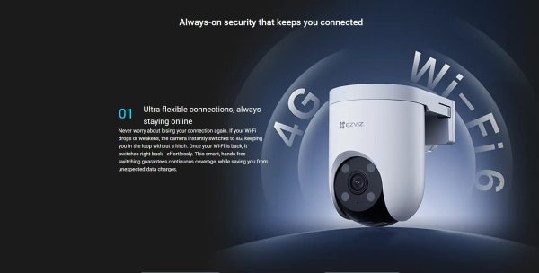2026/08/664129.jpg OFERTA Cámara de seguridad EZVIZ H8c Pro 3k 5MP 4G + WIFI