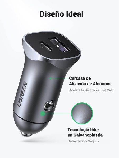 2026/08/688257-1.jpg Cargador para carro UGREEN 24w USB C USB A
