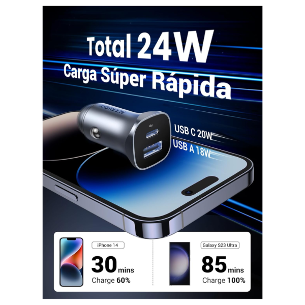 2026/08/688262.png Cargador para carro UGREEN 24w USB C USB A